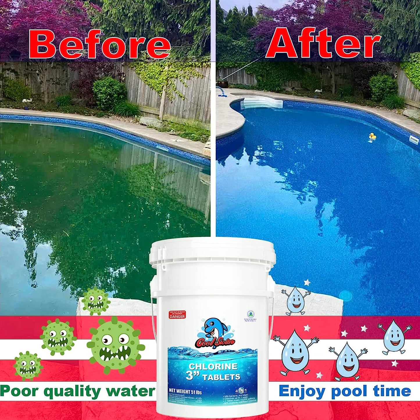 Before and after - Cool Swim 3 Inch Chlorine Tablets 50lbs
