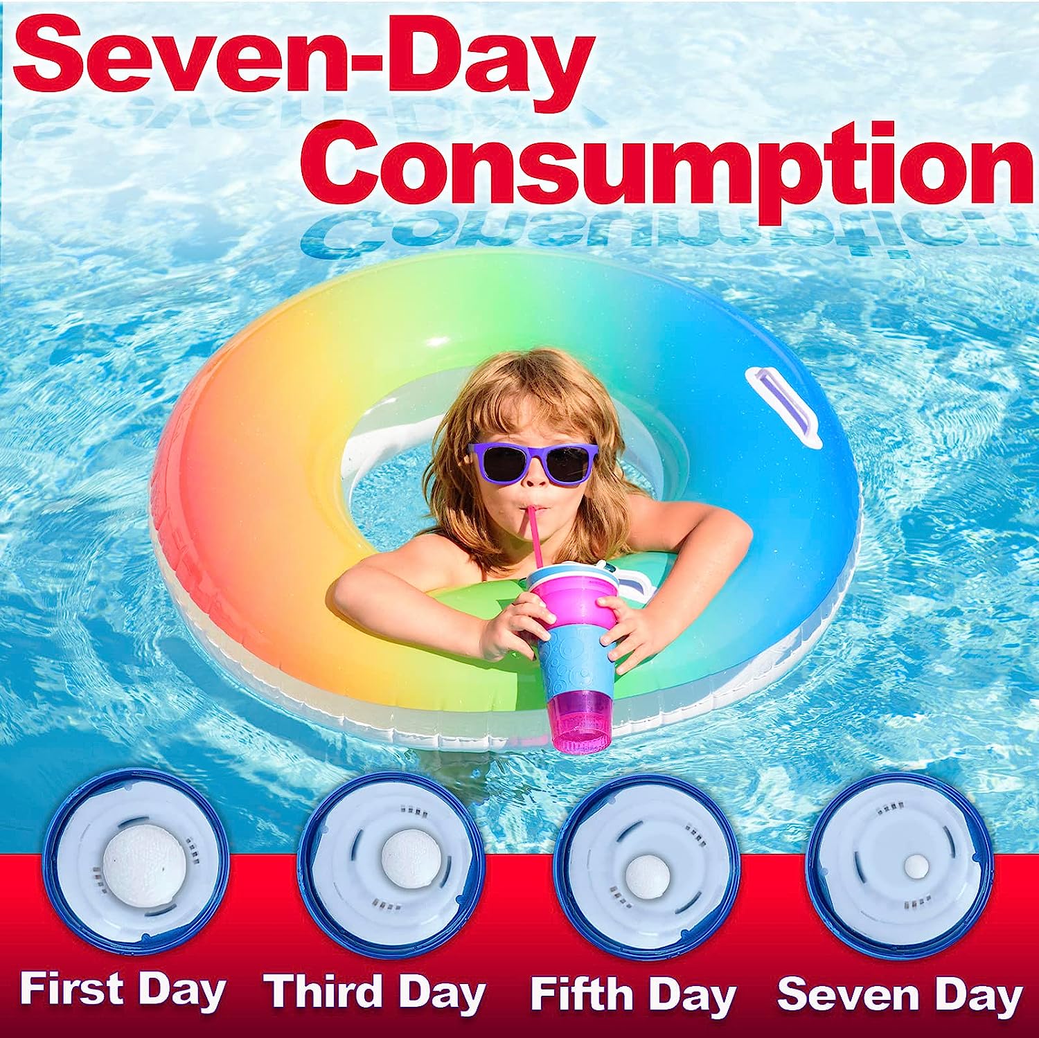 7 Day consumption - Cool Swim 3 Inch Chlorine Tablets 50lbs