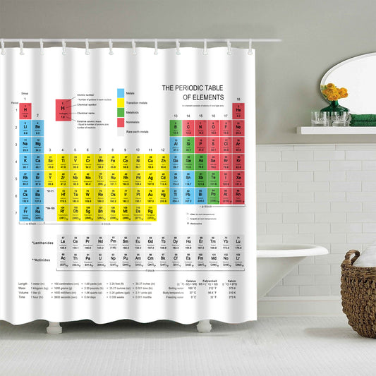 Periodic Table of Elements Shower Curtains Bathroom Decor